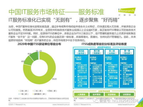 2021年中國IT服務供應鏈數字化升級研究報告——數字內容制作服務篇